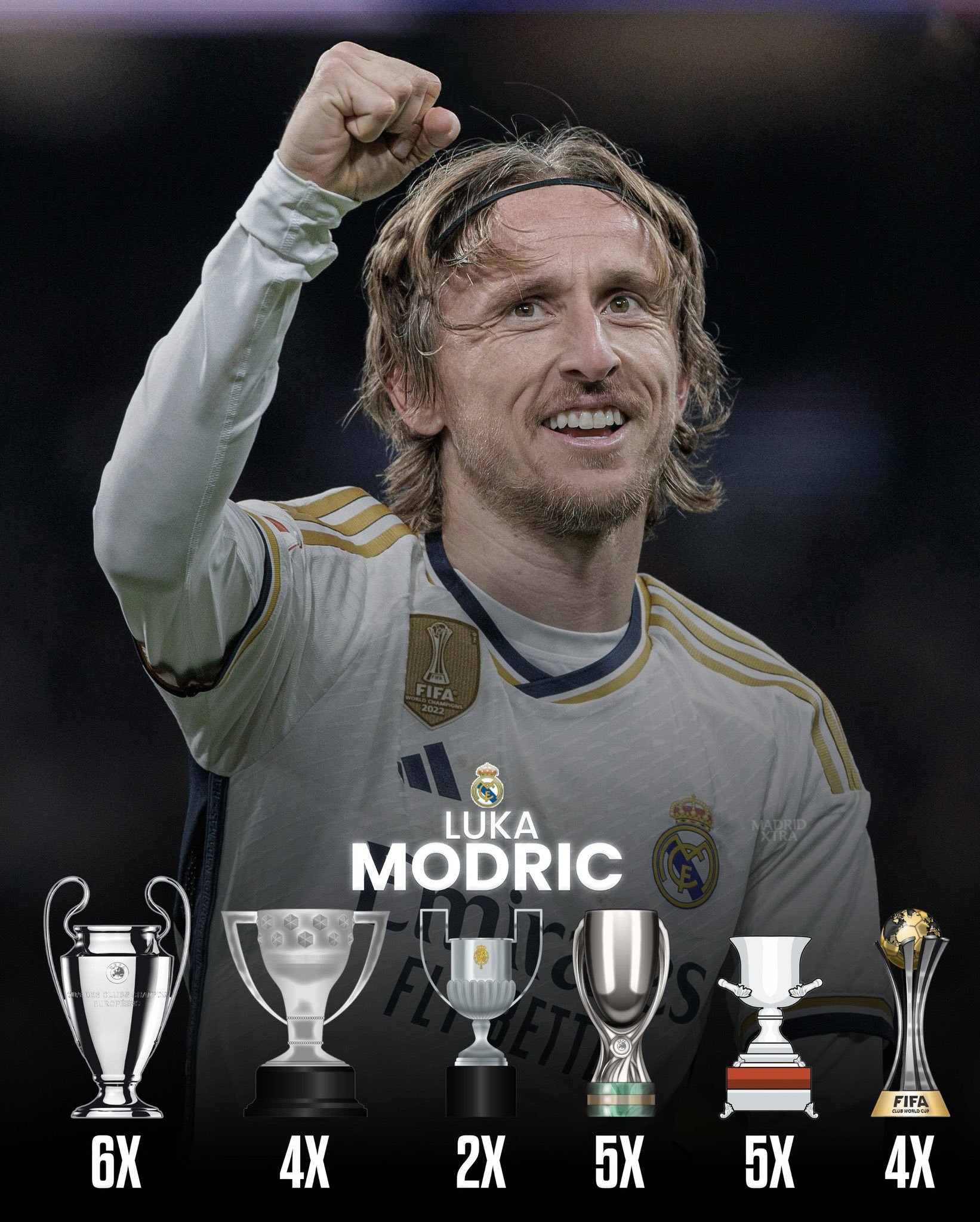 里程碑夜皇家马德里主帅复盘；NBA常规赛清晨刷纪录；质疑声仍在；医务组通报恢复的简单介绍